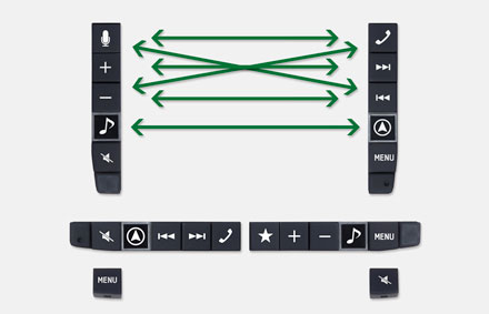 Interchangeable keys - Freestyle Navigation System X902DC-F